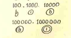 shorthand numerals (2)