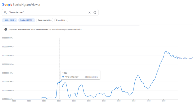white man ngram