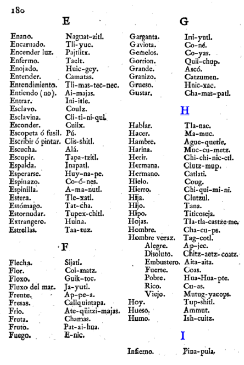vocabulario 180