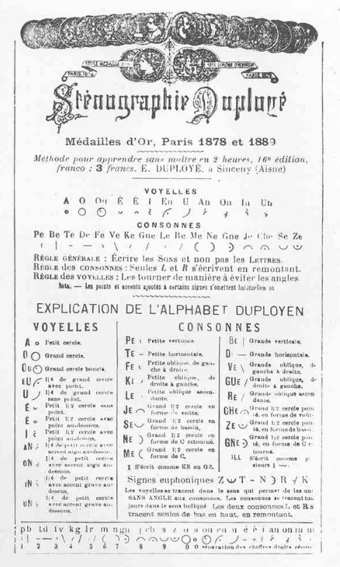 Stenographie Duploye